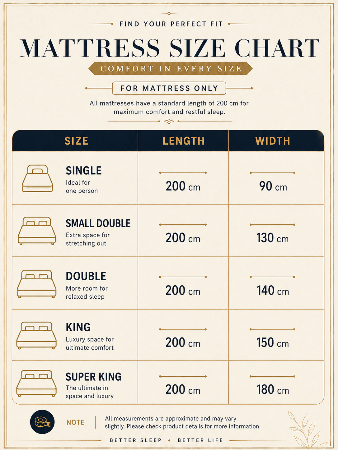1000 Pocket Sprung Mattress 11"