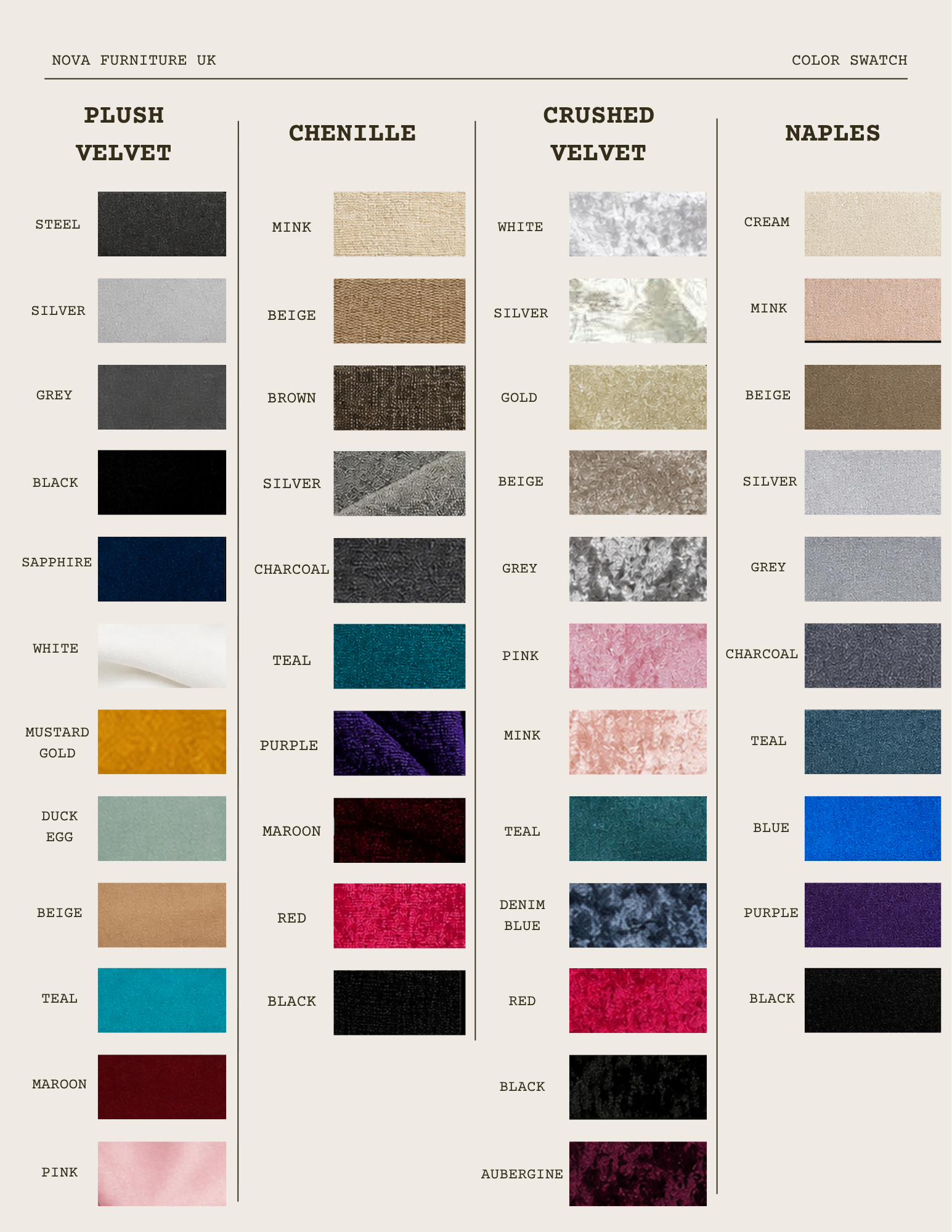 A fabric color swatch chart from Nova Furniture UK showing four upholstery material finishes: plush velvet, chenille, crushed velvet, and naples. Each column lists color options including steel blue, silver, grey, black, white, teal, pink, red, purple, mustard gold, duck egg, beige, and maroon, with small texture swatches beneath the headings.