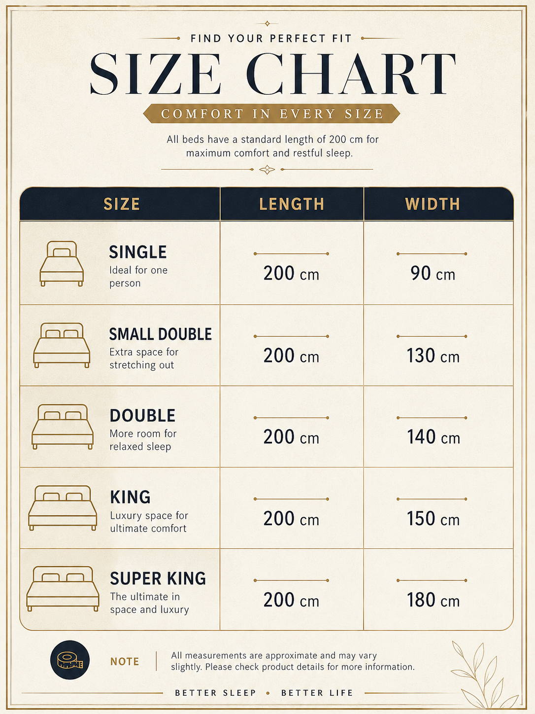 A size chart infographic for bed sizes, showing a table with bed icons and measurements for Single, Small Double, Double, King, and Super King beds in centimeters.